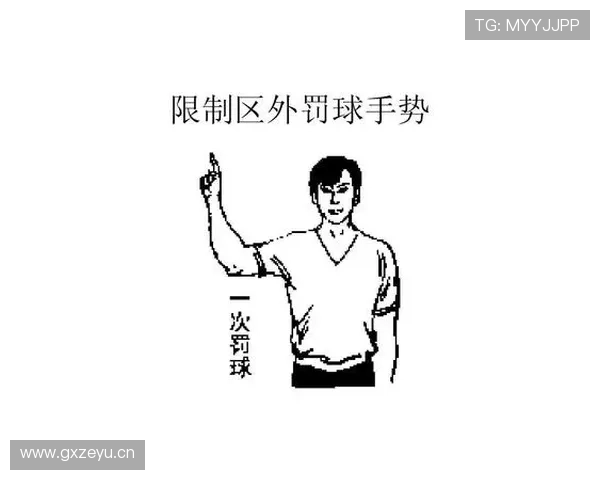 篮球限制区规则详解：如何判断三秒违例与防守站位？